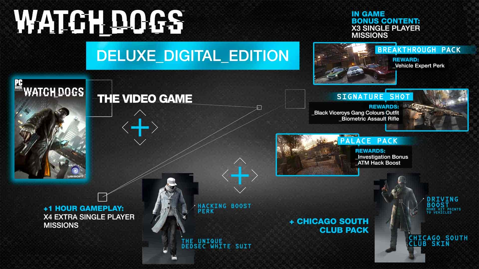 看门狗1|官方中文|支持手柄|Watch Dogs插图 【PC游戏】看门狗1(Watch_Dogs)免安装中文版(16.2GB)