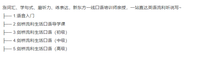  剑桥流利生活：英语零基础直达流利生活口语    [MP4]    [14.86GB]